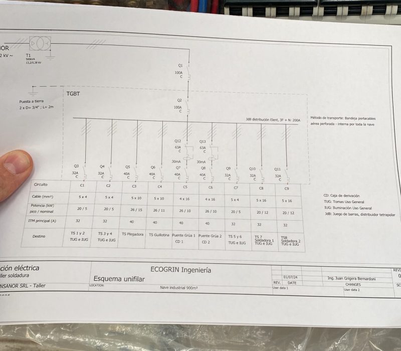 7F40C447-7CE3-489D-B150-222B19BB9CEC